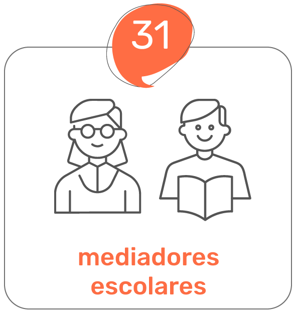 nuestro-impacto-31-mediadores-escolares