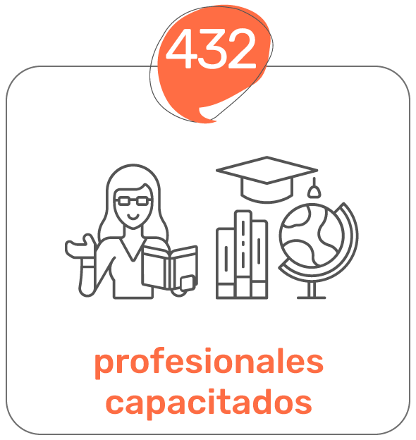 nuestro-impacto-432-profesionales-capacitados