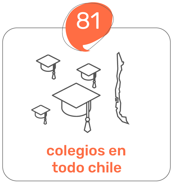 nuestro-impacto-81-colegios-en-todo-chile